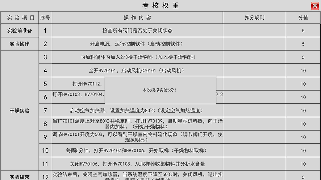 干燥虛擬仿真實(shí)驗(yàn)